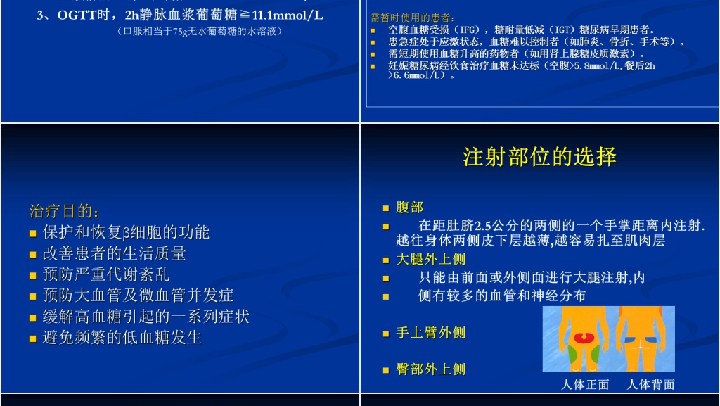 胰岛素的分类和合理应用PPT范文 胰岛素的分类和合理应用PPT范文