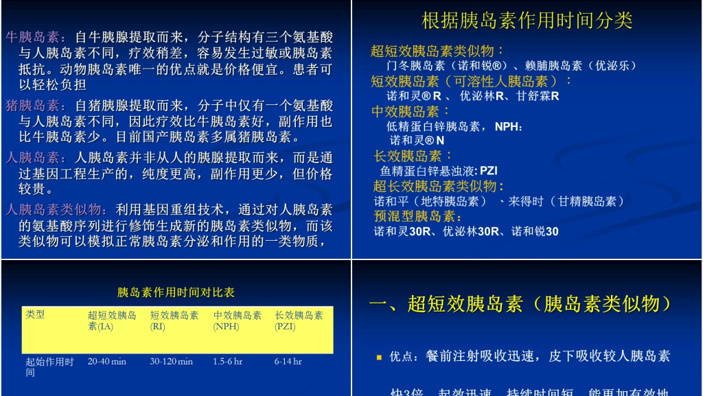 胰岛素的分类和合理应用PPT范文 胰岛素的分类和合理应用PPT范文