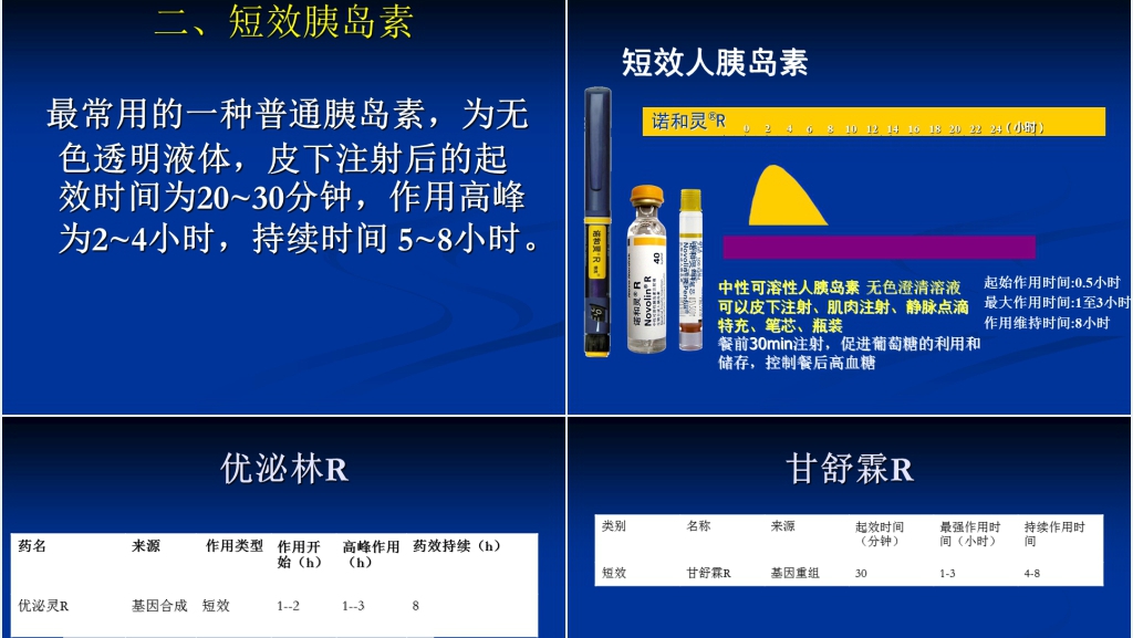 胰岛素的分类和合理应用PPT范文 胰岛素的分类和合理应用PPT范文