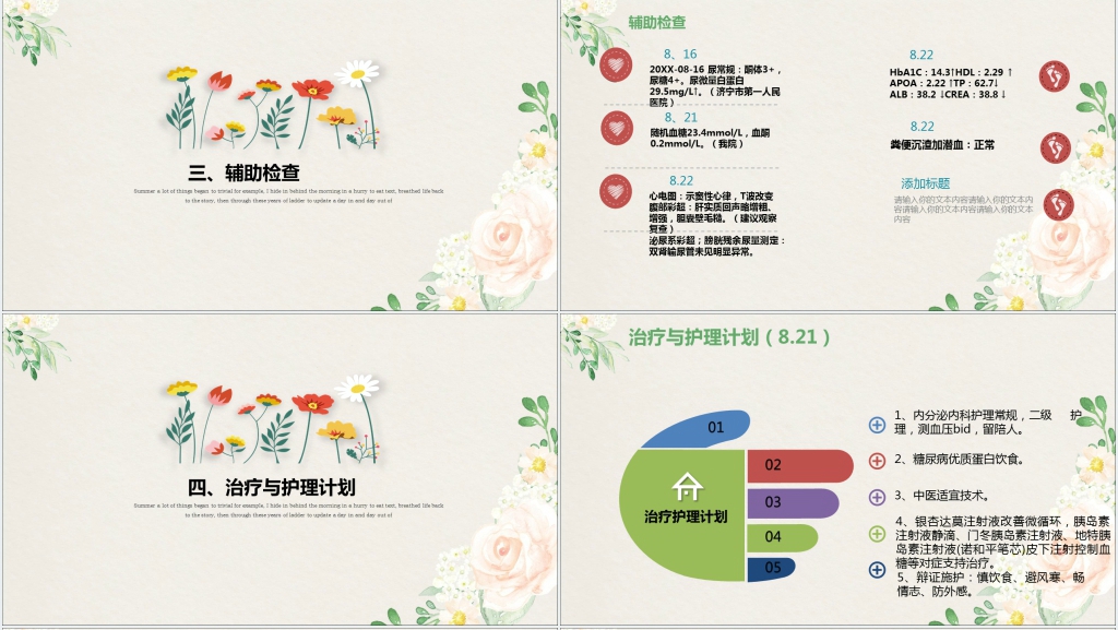 一型糖尿病护理查房PPT模板 一型糖尿病护理查房PPT模板