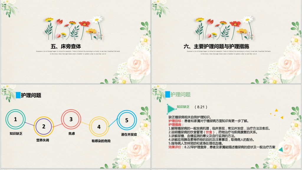 一型糖尿病护理查房PPT模板 一型糖尿病护理查房PPT模板