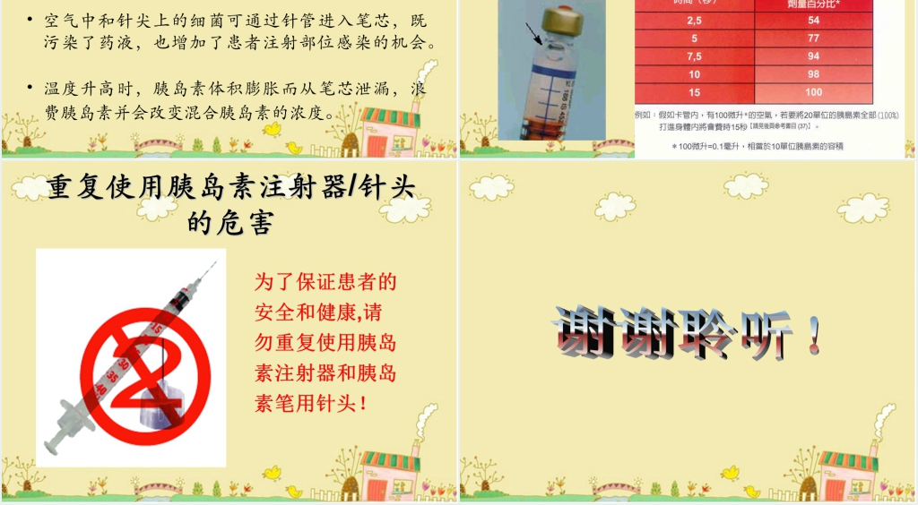 胰岛素的应用和护理PPT范文 胰岛素的应用和护理PPT范文