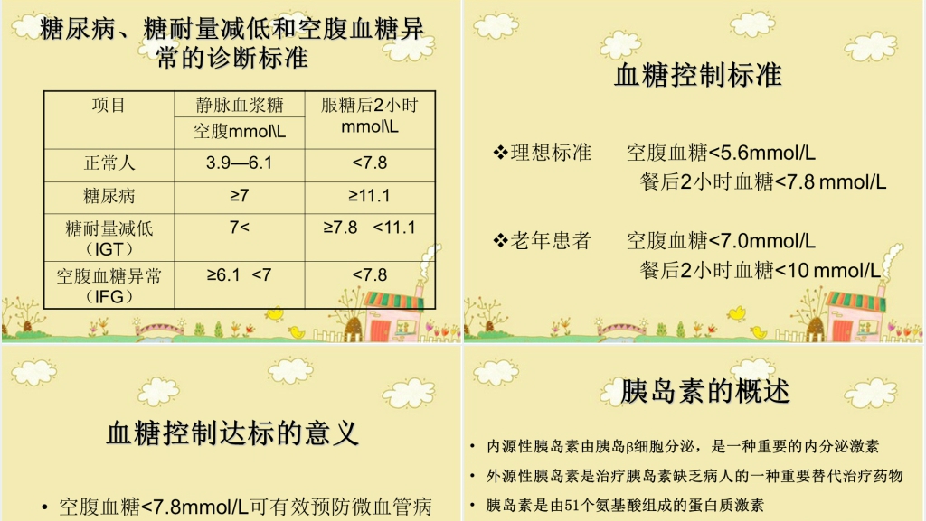 胰岛素的应用和护理PPT范文 胰岛素的应用和护理PPT范文