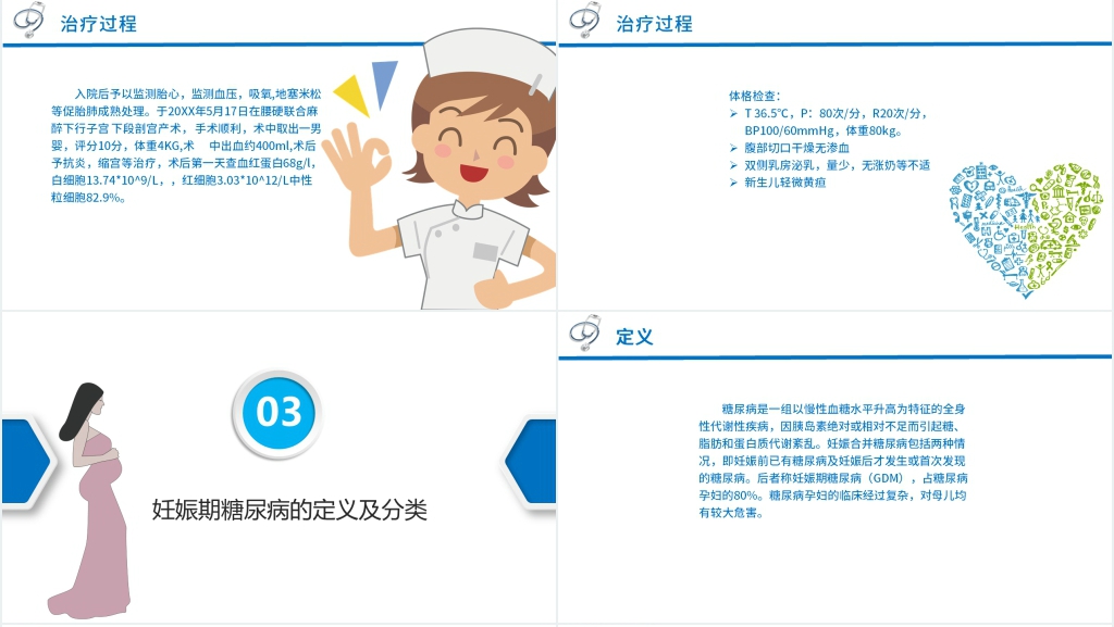 妇产科妊娠期糖尿病护理查房指南PPT模板 妇产科妊娠期糖尿病护理查房指南PPT模板