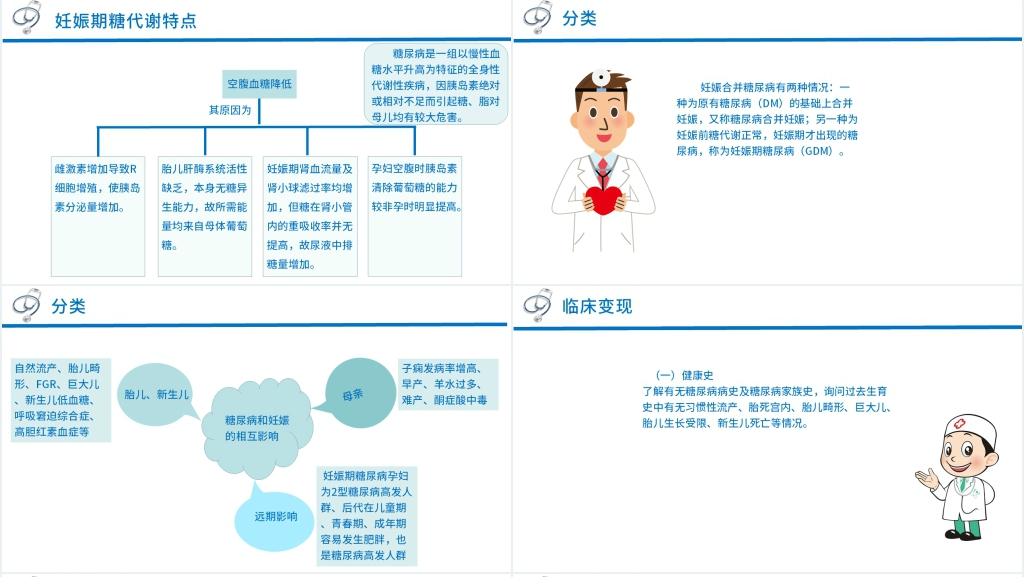 妇产科妊娠期糖尿病护理查房指南PPT模板 妇产科妊娠期糖尿病护理查房指南PPT模板