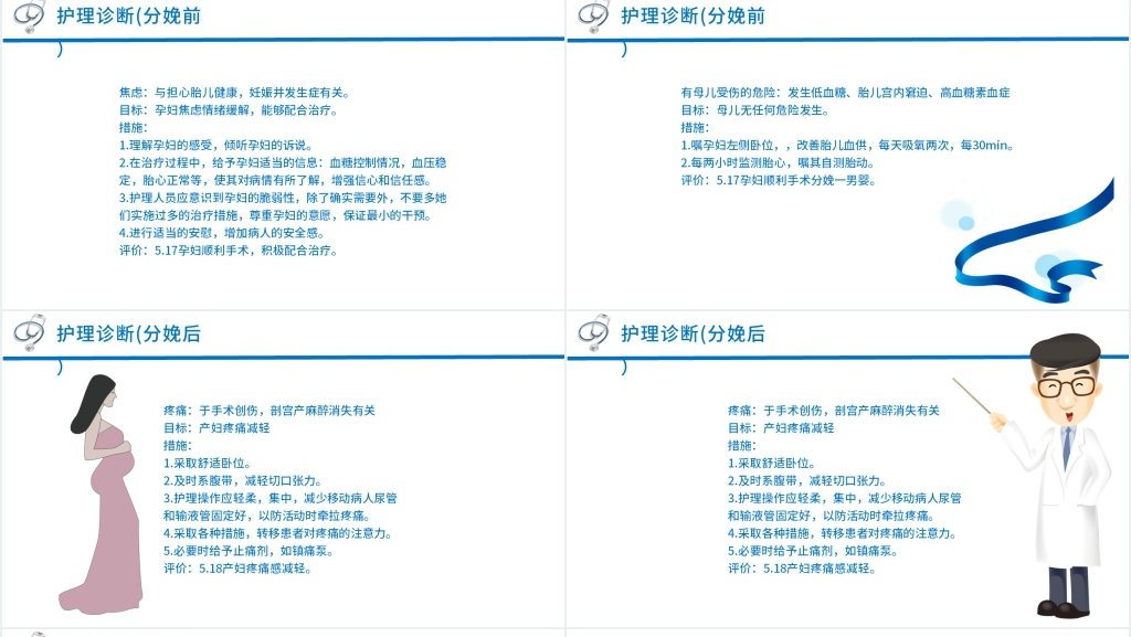 妇产科妊娠期糖尿病护理查房指南PPT模板 妇产科妊娠期糖尿病护理查房指南PPT模板