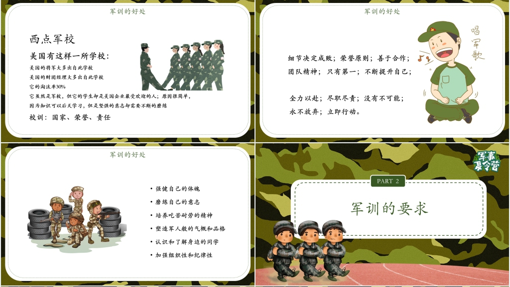 开学军训动员主题班会PPT课件 开学军训动员主题班会PPT课件