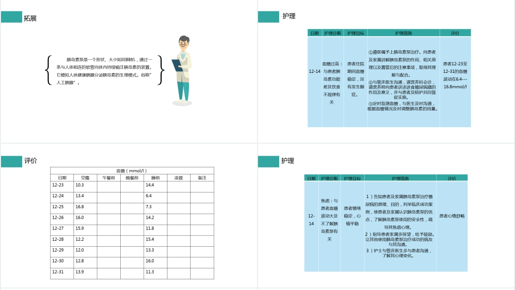糖尿病患者的护理查房总结PPT模板 糖尿病患者的护理查房总结PPT模板