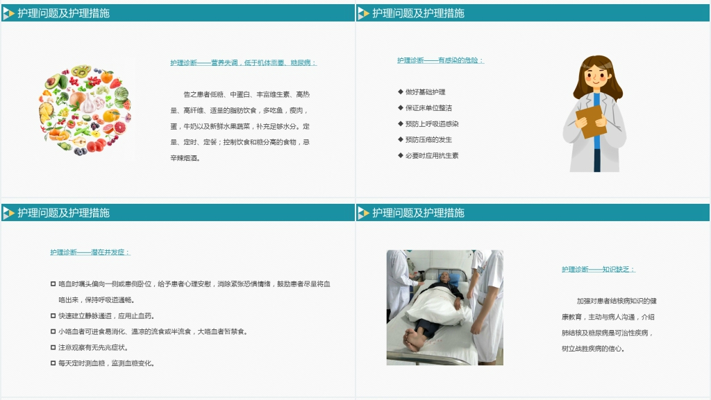 肺结核糖尿病护理查房PPT模板 肺结核糖尿病护理查房PPT模板