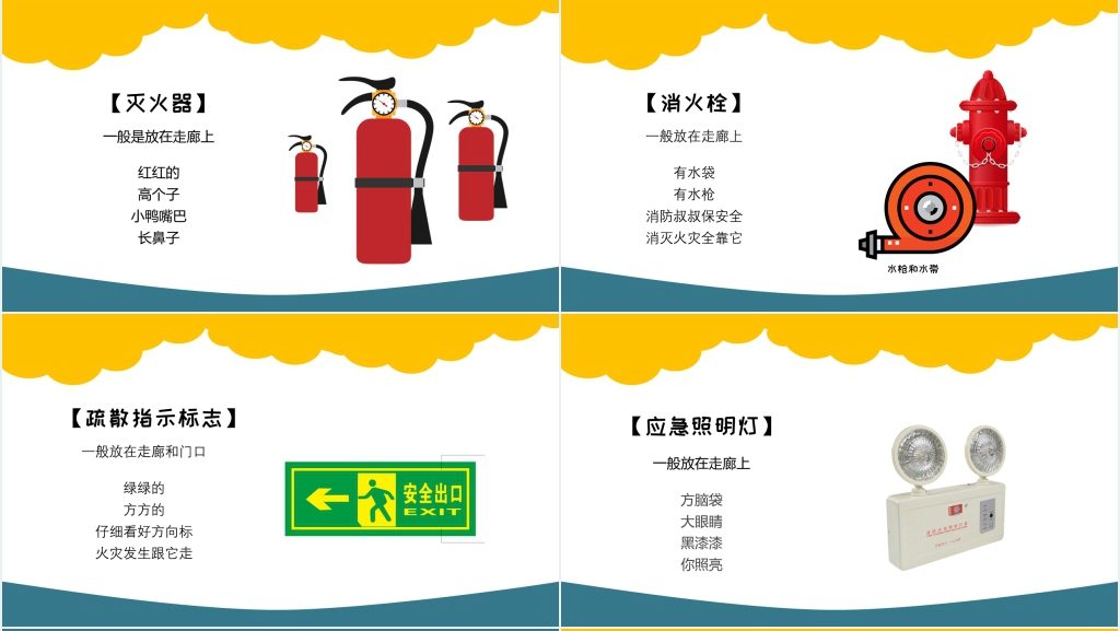 消防安全知识幼儿园宣传PPT课件 消防安全知识幼儿园宣传PPT课件