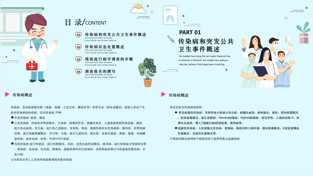 疫情传染病应急处置PPT范文 疫情传染病应急处置PPT范文