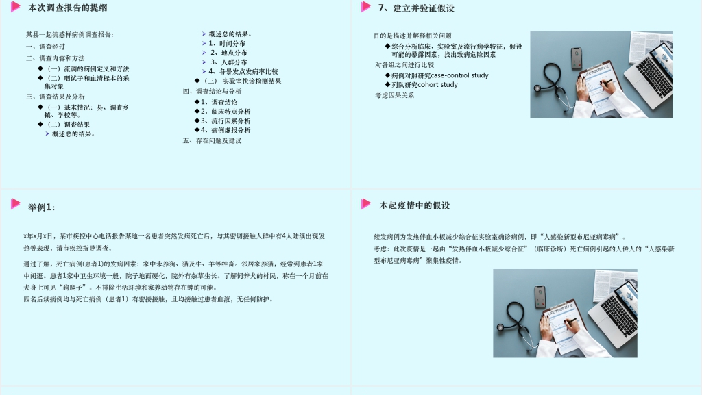 疫情传染病应急处置PPT范文 疫情传染病应急处置PPT范文