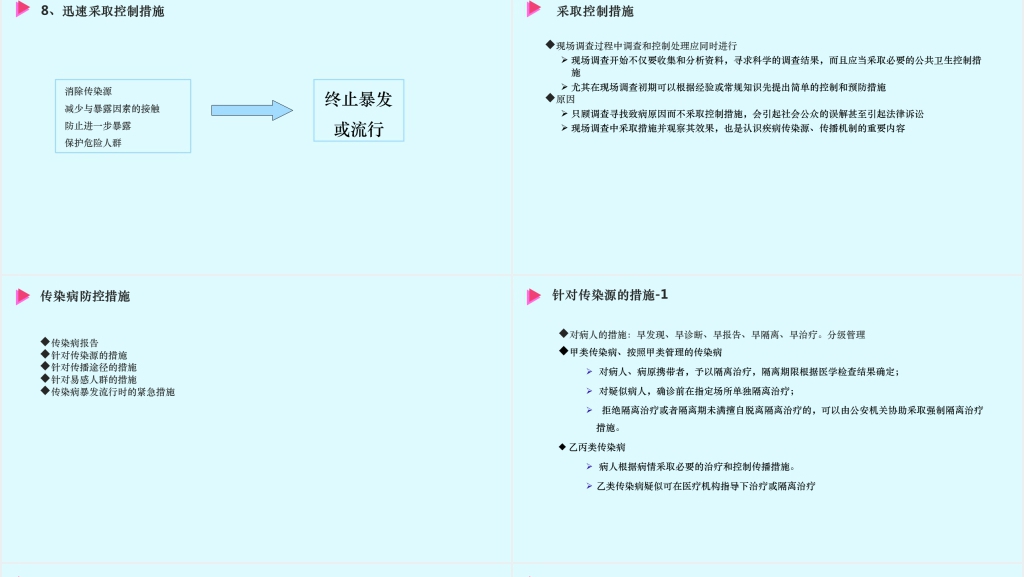 疫情传染病应急处置PPT范文 疫情传染病应急处置PPT范文