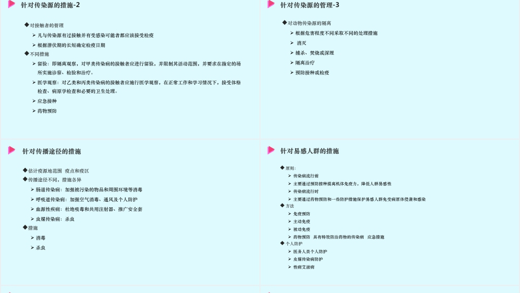疫情传染病应急处置PPT范文 疫情传染病应急处置PPT范文