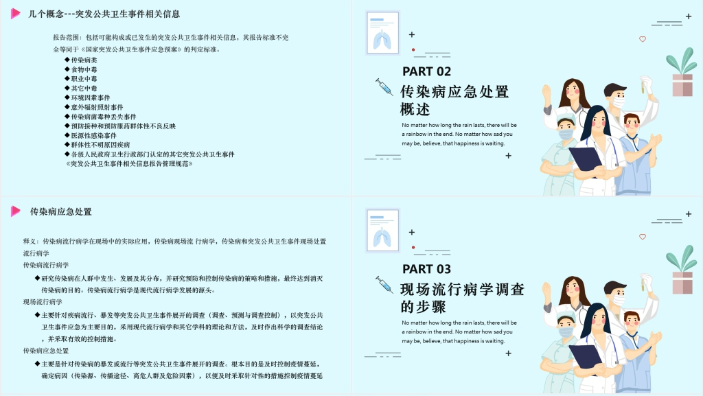 疫情传染病应急处置PPT范文 疫情传染病应急处置PPT范文