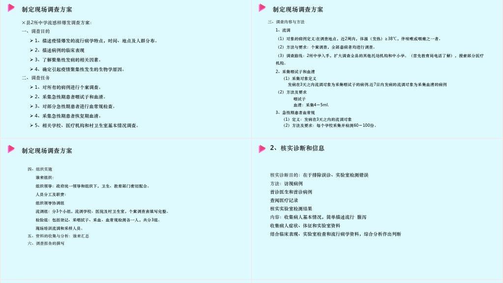 疫情传染病应急处置PPT范文 疫情传染病应急处置PPT范文