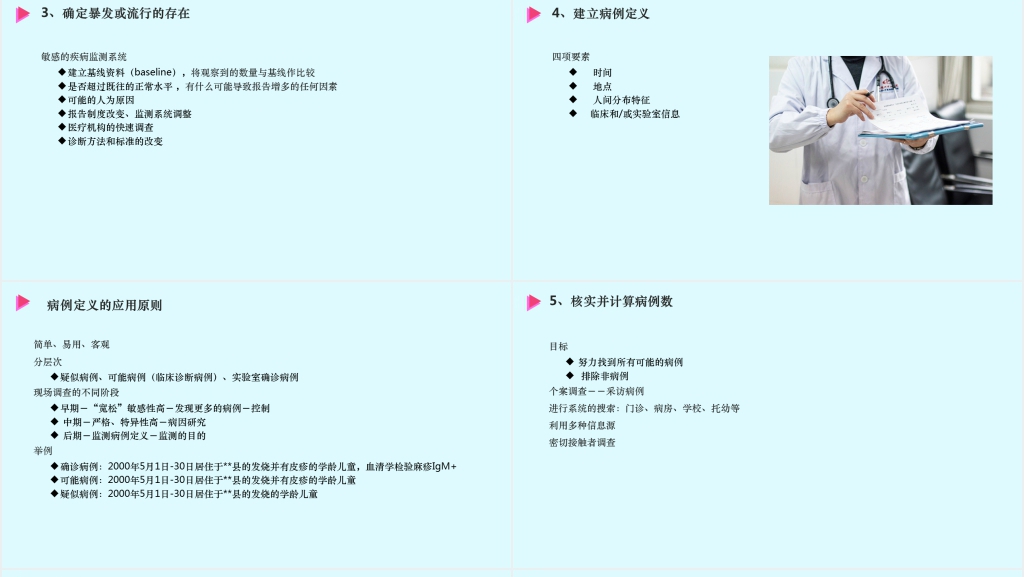 疫情传染病应急处置PPT范文 疫情传染病应急处置PPT范文