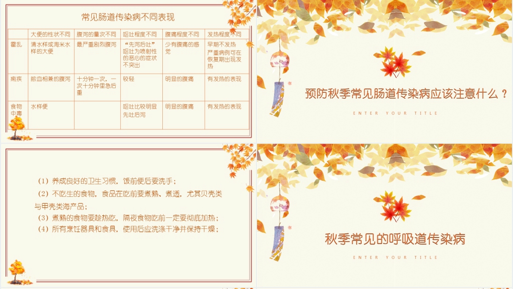 秋冬季节常见肠道传染病预防PPT 秋冬季节常见肠道传染病预防PPT
