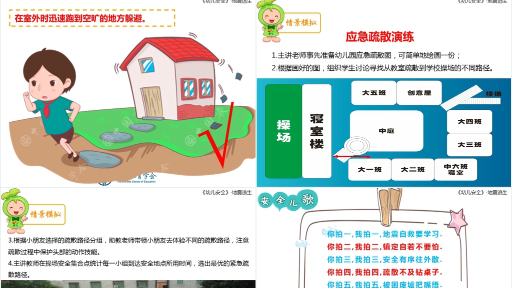 幼儿园地震知识安全教育教案PPT课件 幼儿园地震知识安全教育教案PPT课件