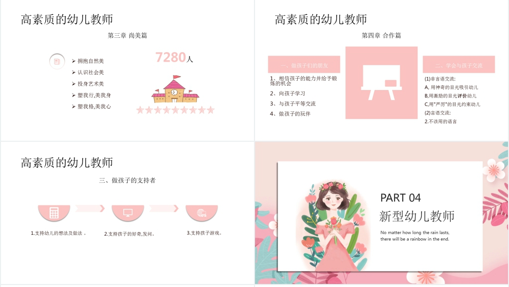 幼儿园师德师风宣传讲座PPT课件 幼儿园师德师风宣传讲座PPT课件