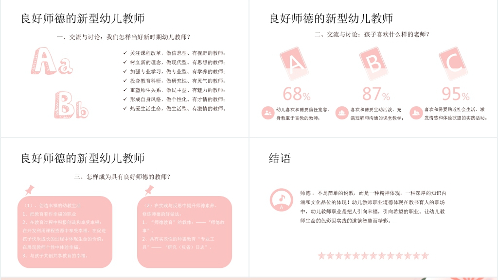 幼儿园师德师风宣传讲座PPT课件 幼儿园师德师风宣传讲座PPT课件