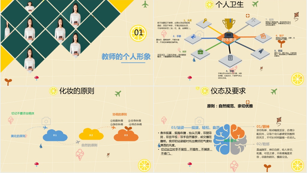 幼儿园教师着装礼仪培训PPT课件 幼儿园教师着装礼仪培训PPT课件