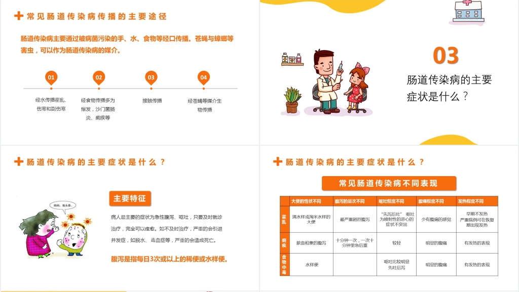 秋冬季常见的传染病PPT课件 秋冬季常见的传染病PPT课件