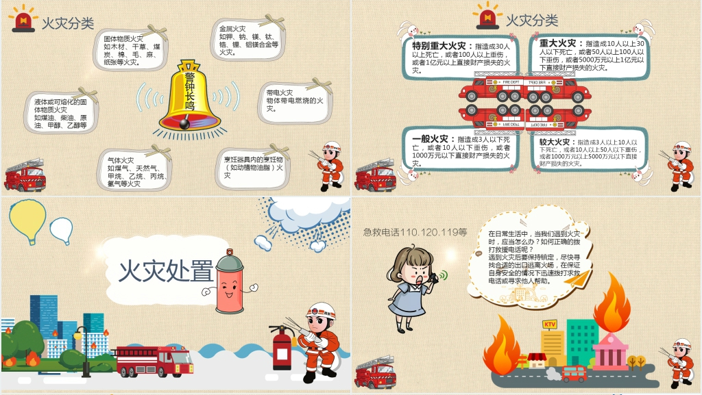 小学生冬季防火安全主题班会PPT课件 小学生冬季防火安全主题班会PPT课件