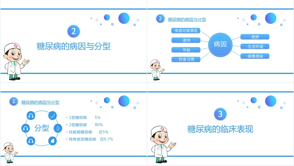 糖尿病健康宣教指导PPT模板 糖尿病健康宣教指导PPT模板