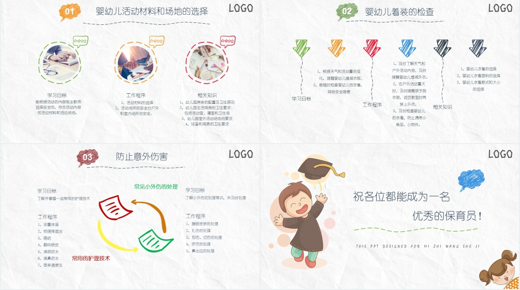 卡通风幼儿园保育员培训内容PPT课件 卡通风幼儿园保育员培训内容PPT课件