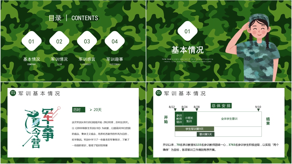 高中军训班级总结班会课PPT课件 高中军训班级总结班会课PPT课件
