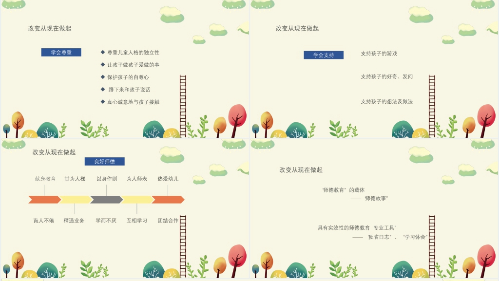 幼儿园家园共育培训PPT课件 幼儿园家园共育培训PPT课件