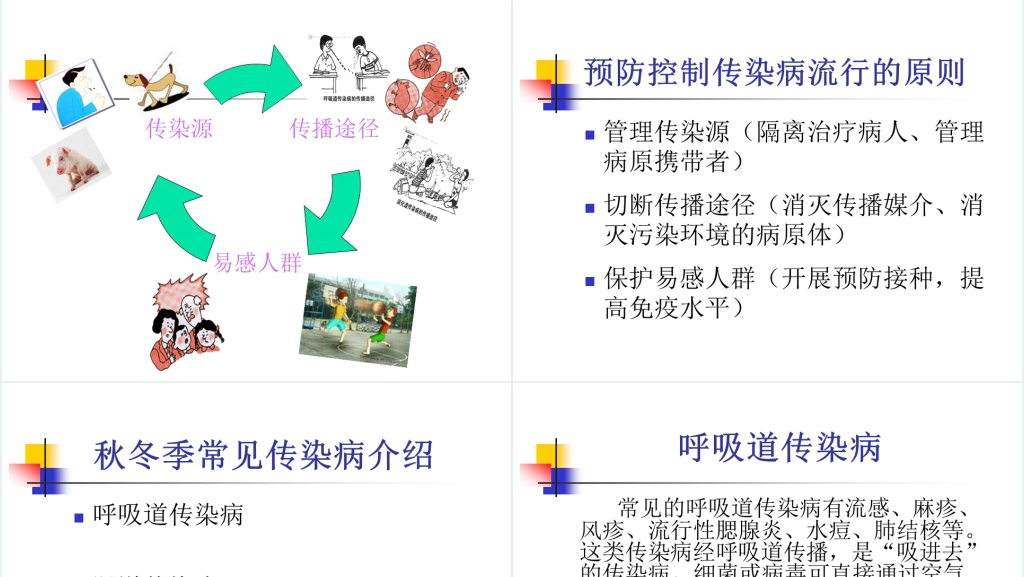 如何避免秋冬季常见传染病PPT课件 如何避免秋冬季常见传染病PPT课件