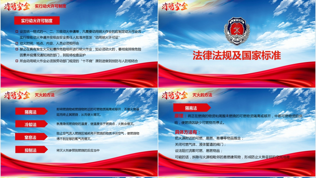 生产和消防安全知识PPT课件 生产和消防安全知识PPT课件