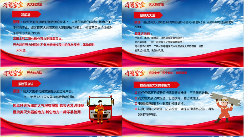 生产和消防安全知识PPT课件 生产和消防安全知识PPT课件