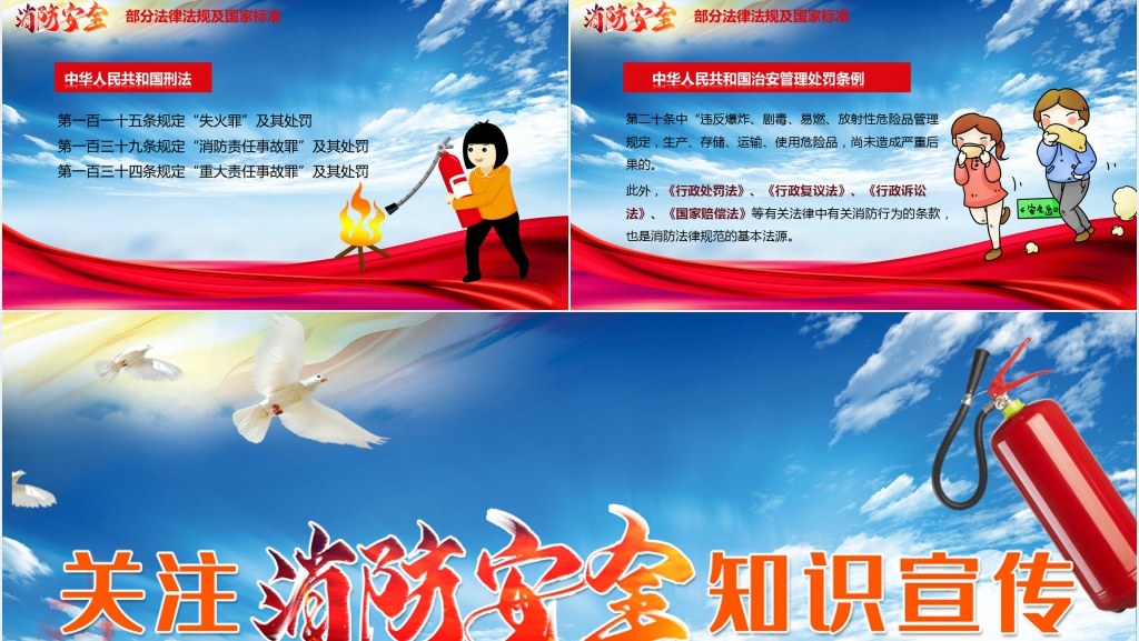 生产和消防安全知识PPT课件 生产和消防安全知识PPT课件