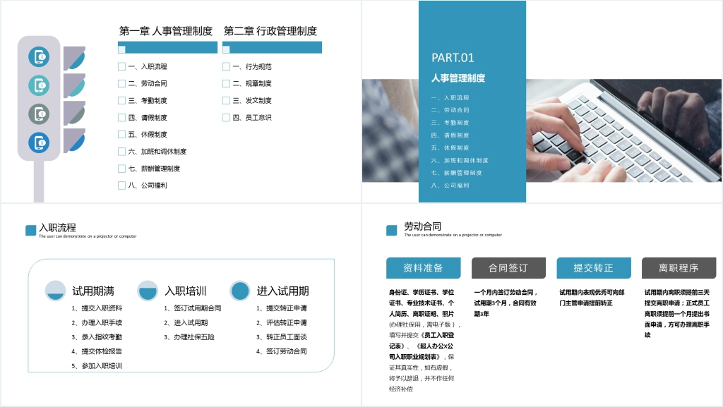 新员工入职培训系统PPT 新员工入职培训系统PPT