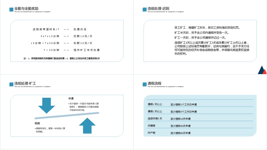 新员工入职培训系统PPT 新员工入职培训系统PPT