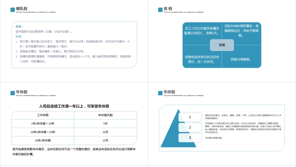 新员工入职培训系统PPT 新员工入职培训系统PPT