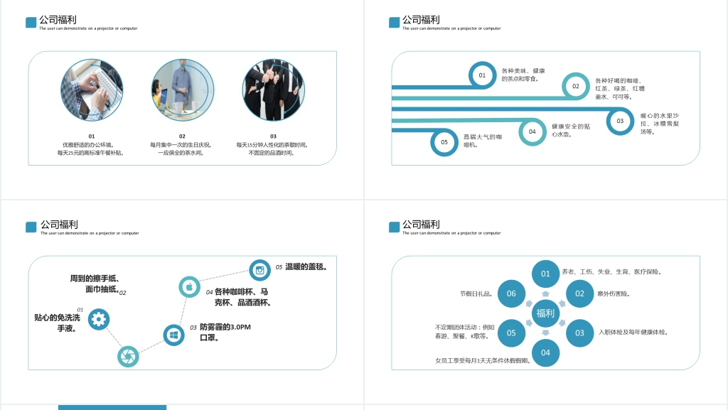 新员工入职培训系统PPT 新员工入职培训系统PPT