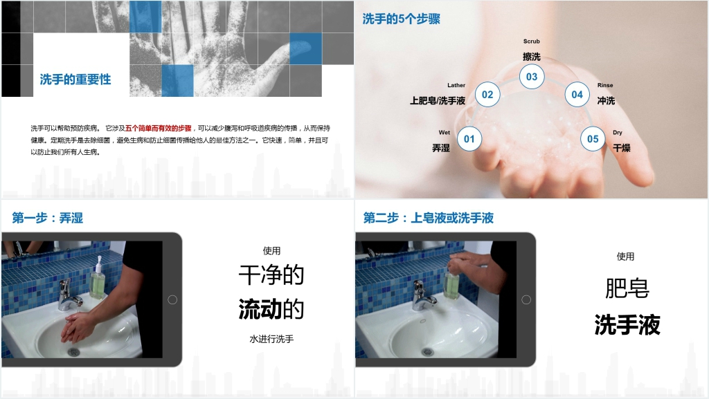 科学洗手对抗细菌病毒PPT防护手册 科学洗手对抗细菌病毒PPT防护手册