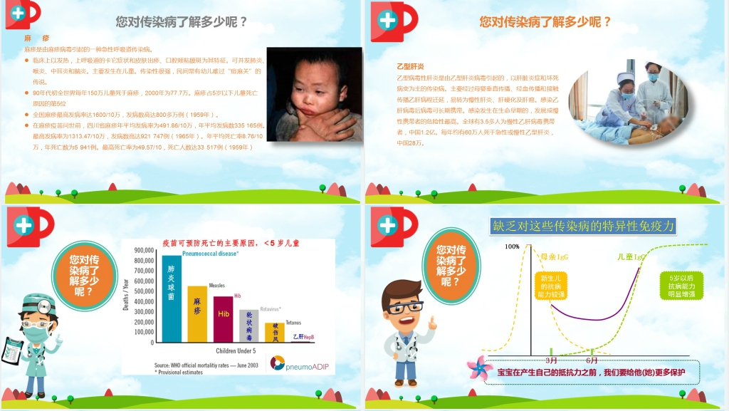 预防接种妈妈课堂讲座PPT课件 预防接种妈妈课堂讲座PPT课件