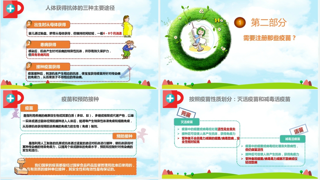 预防接种妈妈课堂讲座PPT课件 预防接种妈妈课堂讲座PPT课件