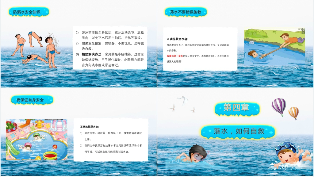 夏天溺水自救和救护教育PPT课件 夏天溺水自救和救护教育PPT课件