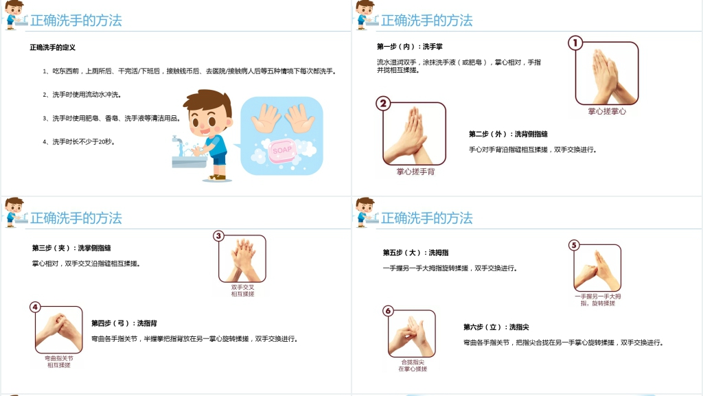全球洗手日主题PPT课件 全球洗手日主题PPT课件