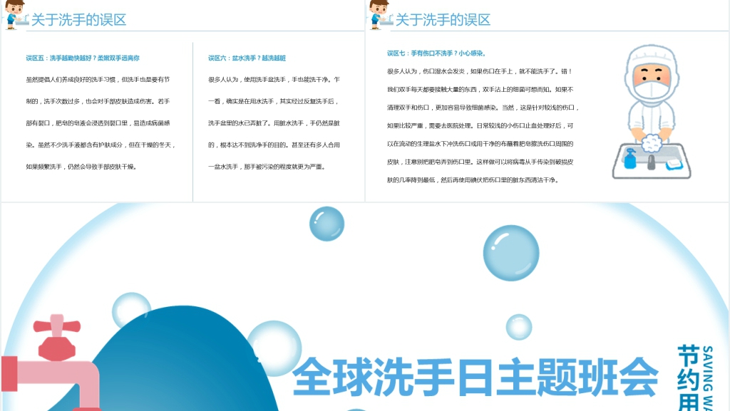全球洗手日主题PPT课件 全球洗手日主题PPT课件