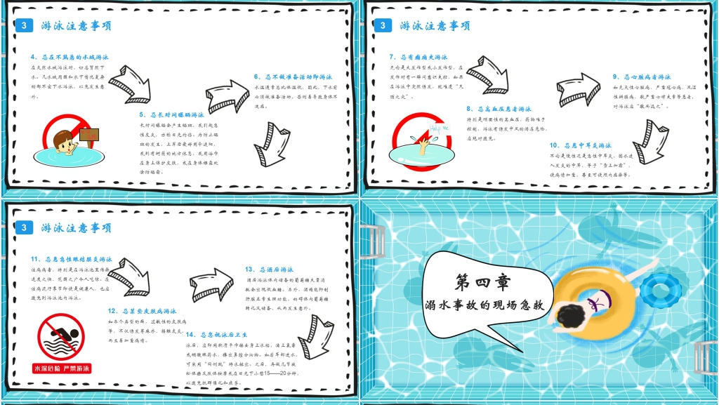 游泳防溺水PPT课件