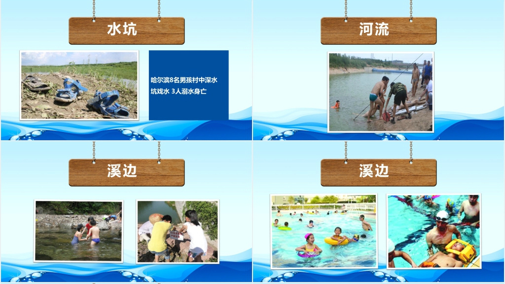 夏季炎热防溺水知识PPT课件 夏季炎热防溺水知识PPT课件