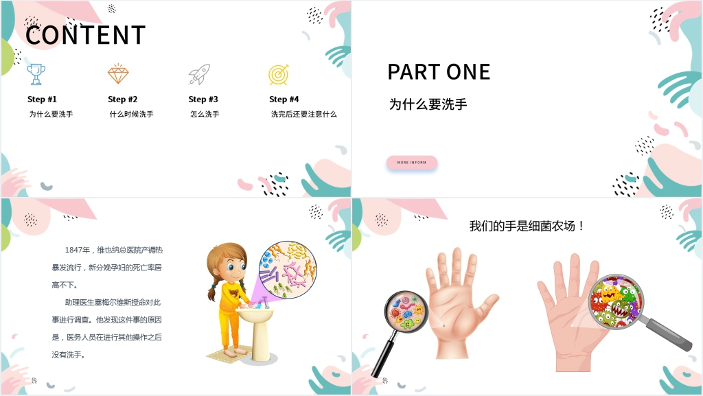你会正确洗手吗?班会教案PPT课件 你会正确洗手吗?班会教案PPT课件