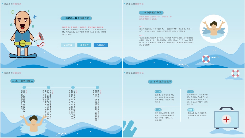 夏季防溺水知识PPT课件 夏季防溺水知识PPT课件